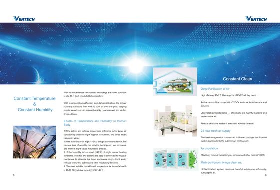 Constant Clean Whole House Air Conditioning System R410A Refrigerant